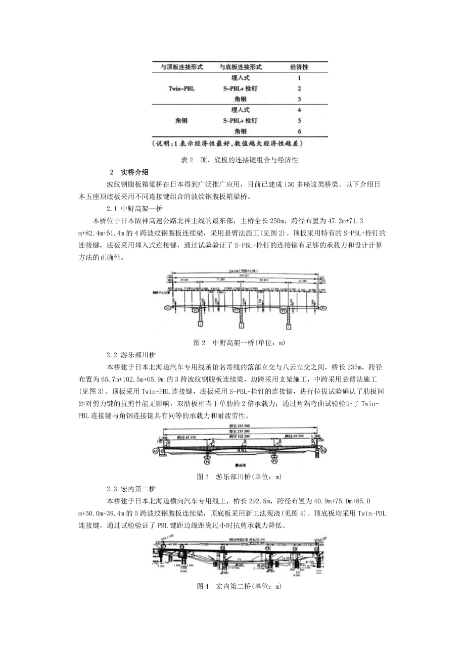 波纹钢腹板预应力组合箱梁桥剪力连接键的应用_第4页