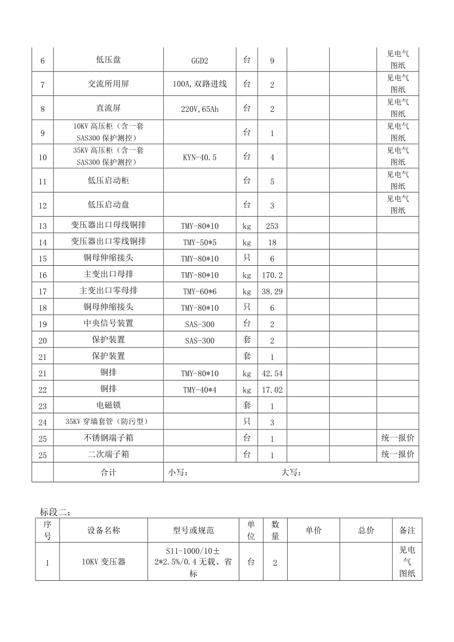 射阳县政府采购投标函(doc 6页)_第2页