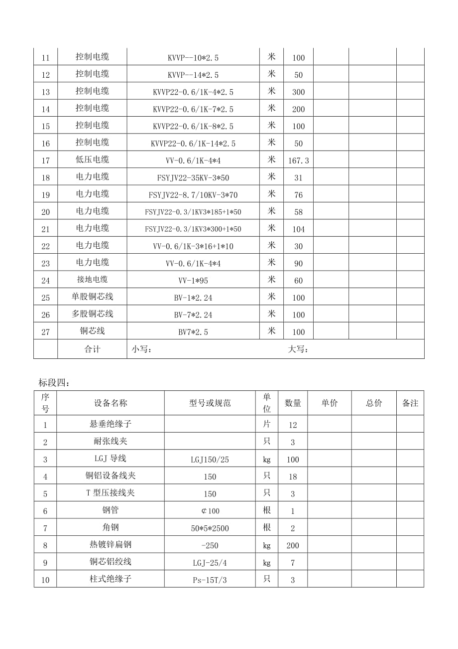 射阳县政府采购投标函(doc 6页)_第4页