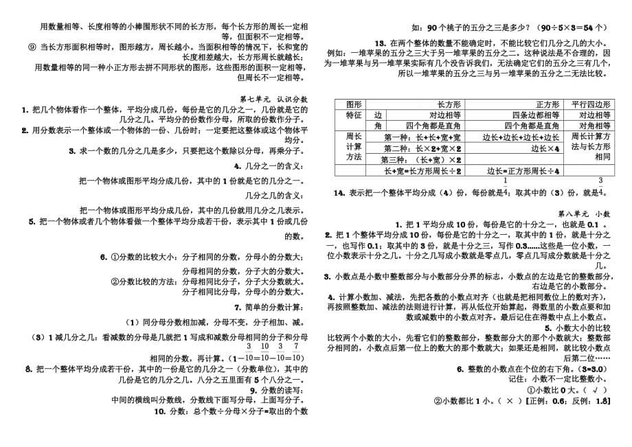 2020苏教版数学3年级下册试卷 新版三下概念整理稿（：）_第5页