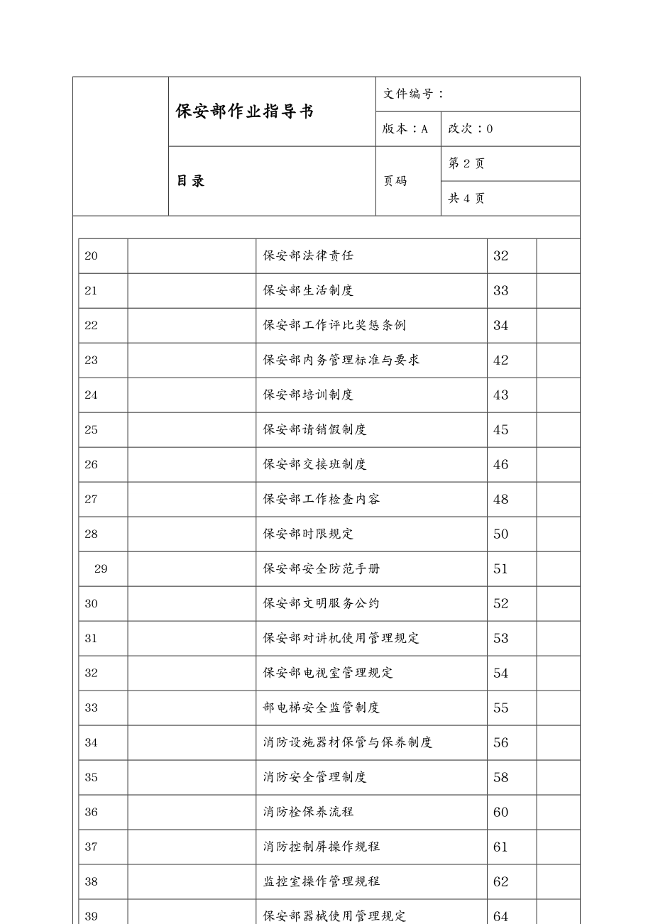 生产管理知识保安部作业指导书_第4页