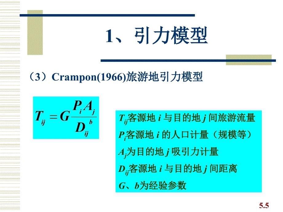 05、旅游目的地建设与发展幻灯片_第5页