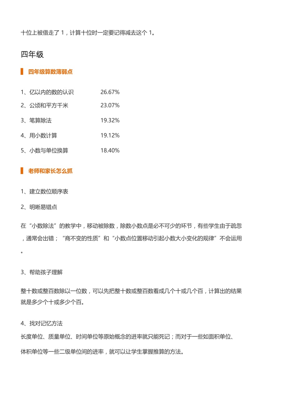 如何帮助孩子攻克一至六年级数学薄弱知识点_第4页