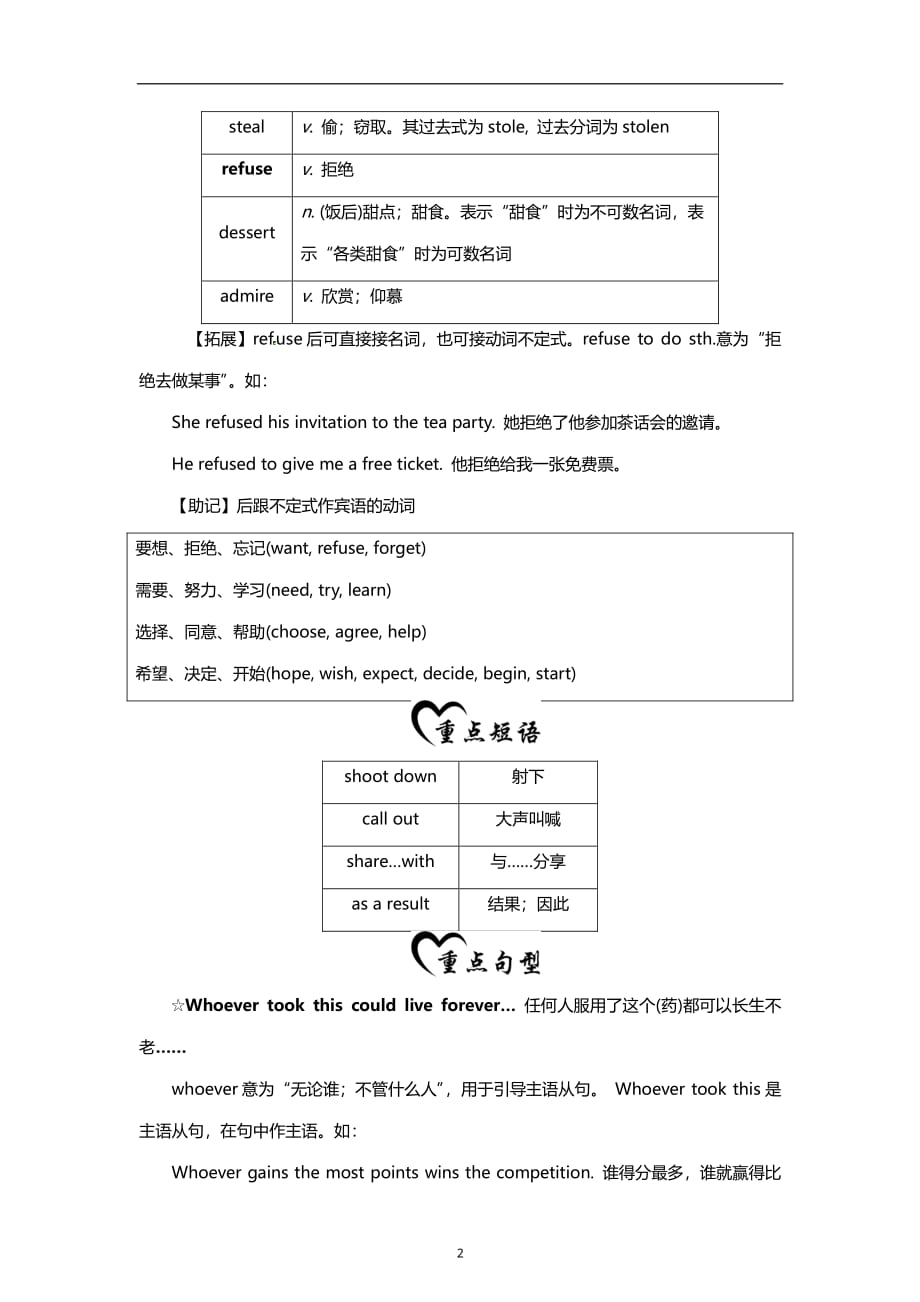 人教版九年级英语：Unit 2 基础知识梳理_第2页