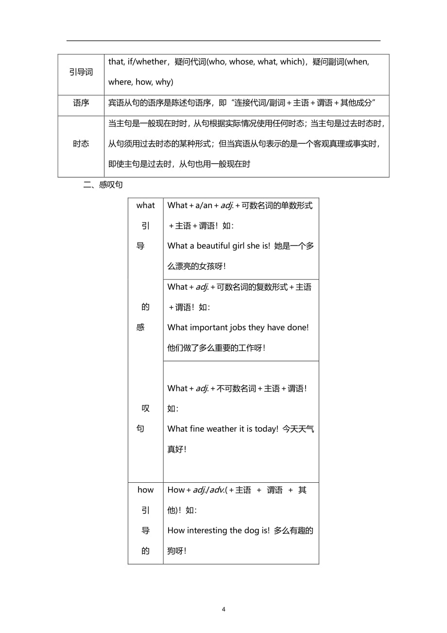 人教版九年级英语：Unit 2 基础知识梳理_第4页