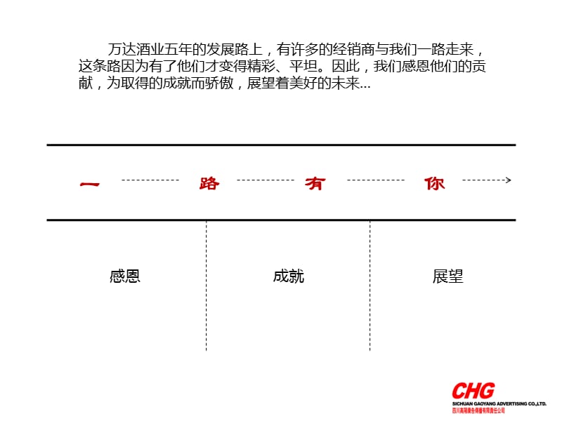 2011万达酒业经销商联谊年会_第5页