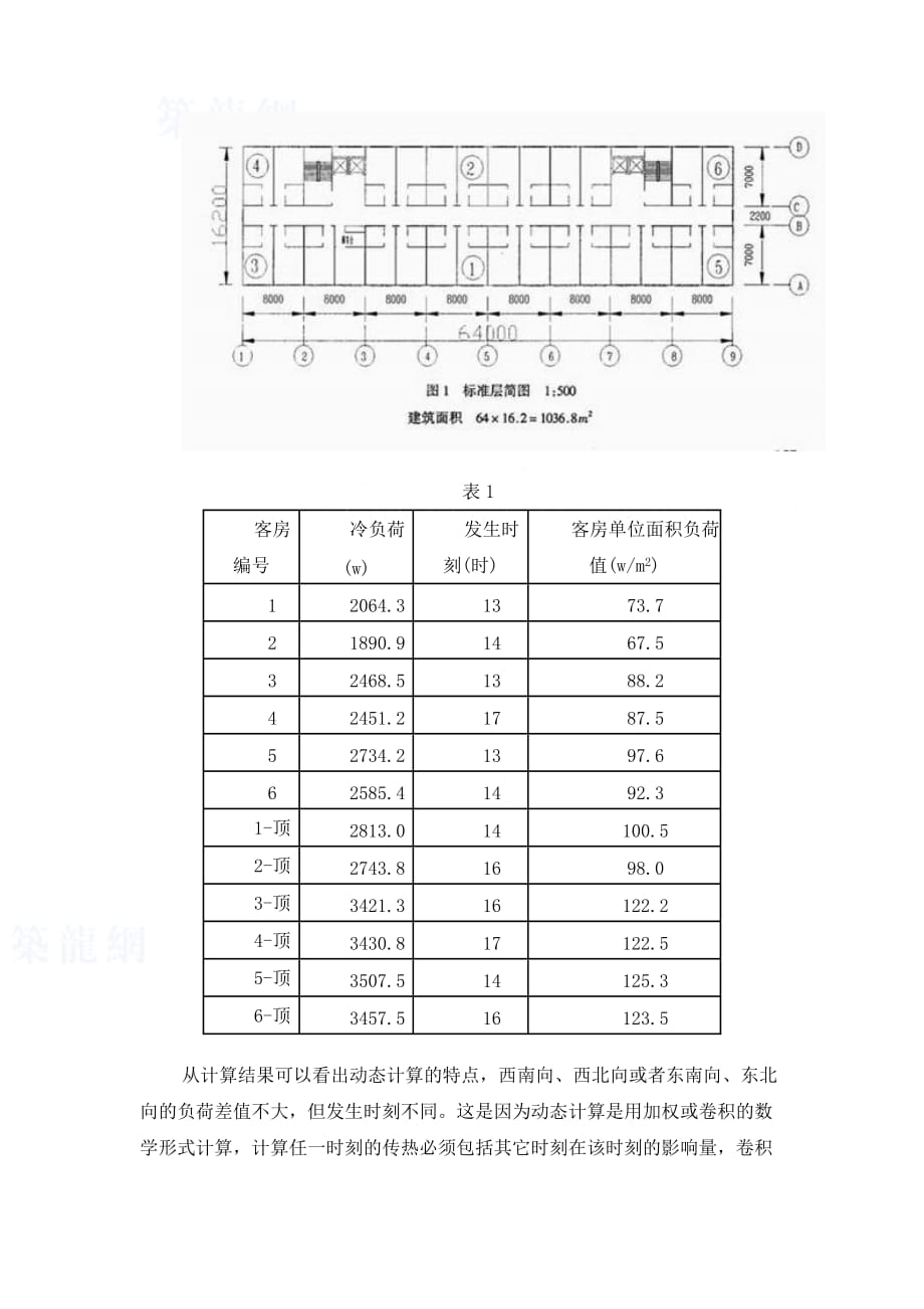 空调工程负荷计算实例.(DOC)_第2页