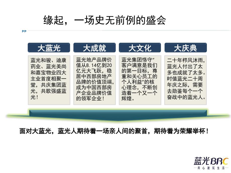 2011蓝光BRC公司年会策划方案_第4页