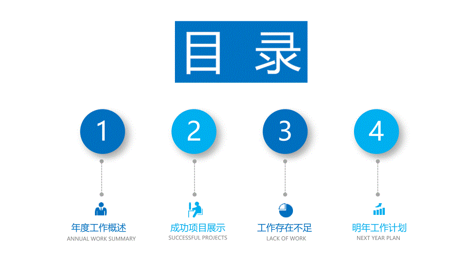 2021年终工作汇报商务PPT模板22_第3页