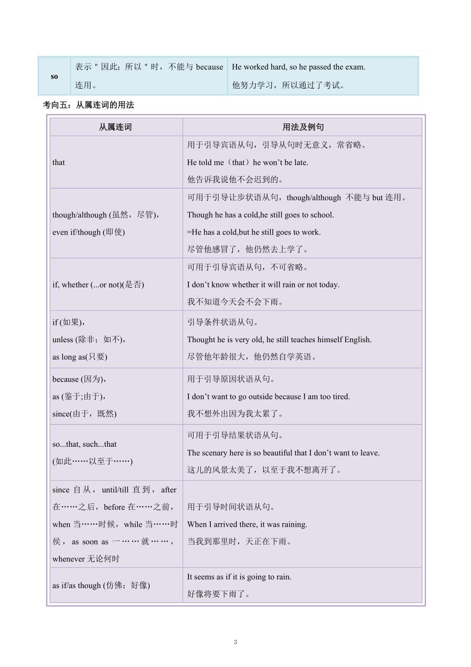 考点04 连词-备战2021中考英语考点一遍过_第3页