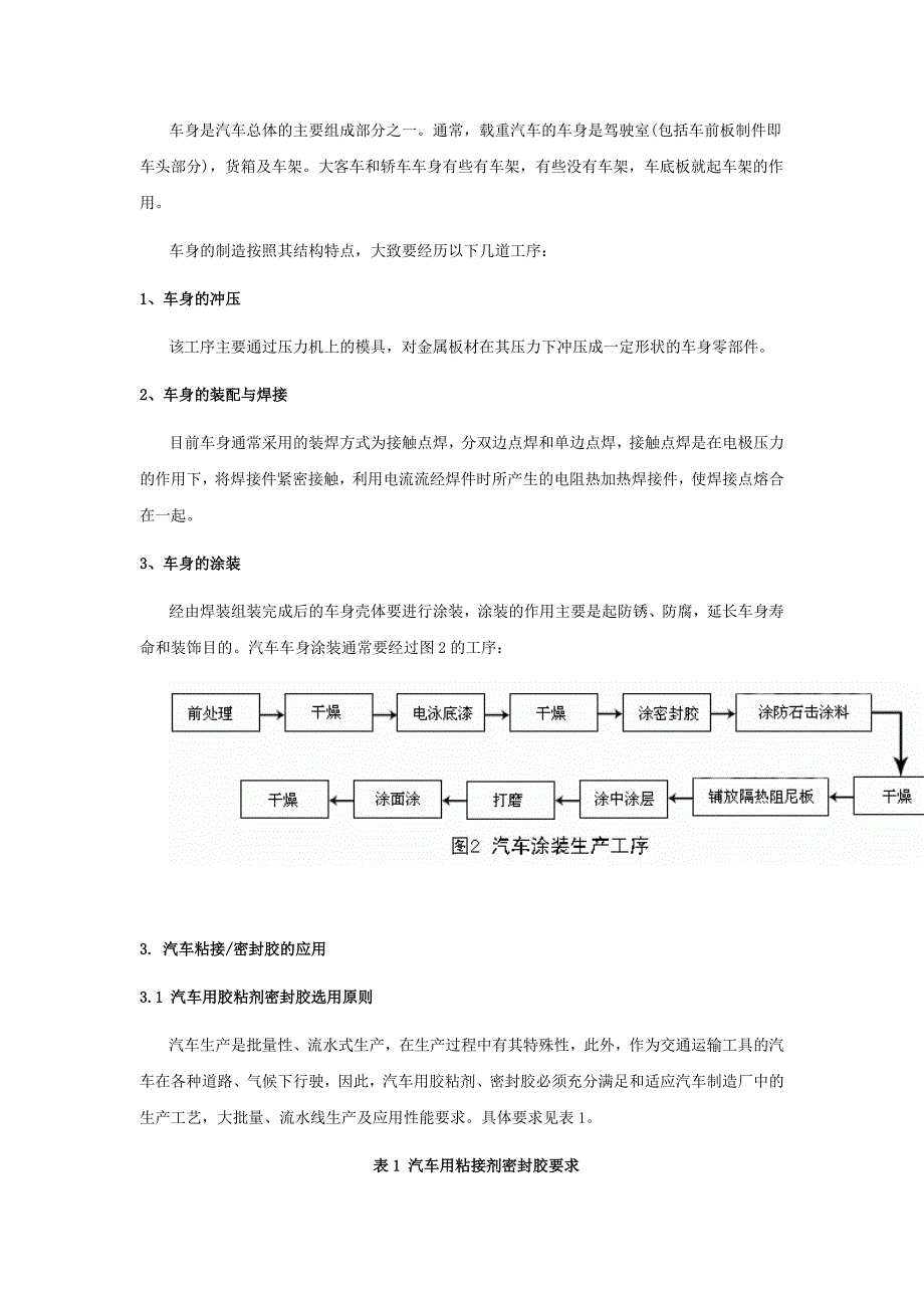 密封胶在汽车制造工业中的应用.(DOC)_第2页