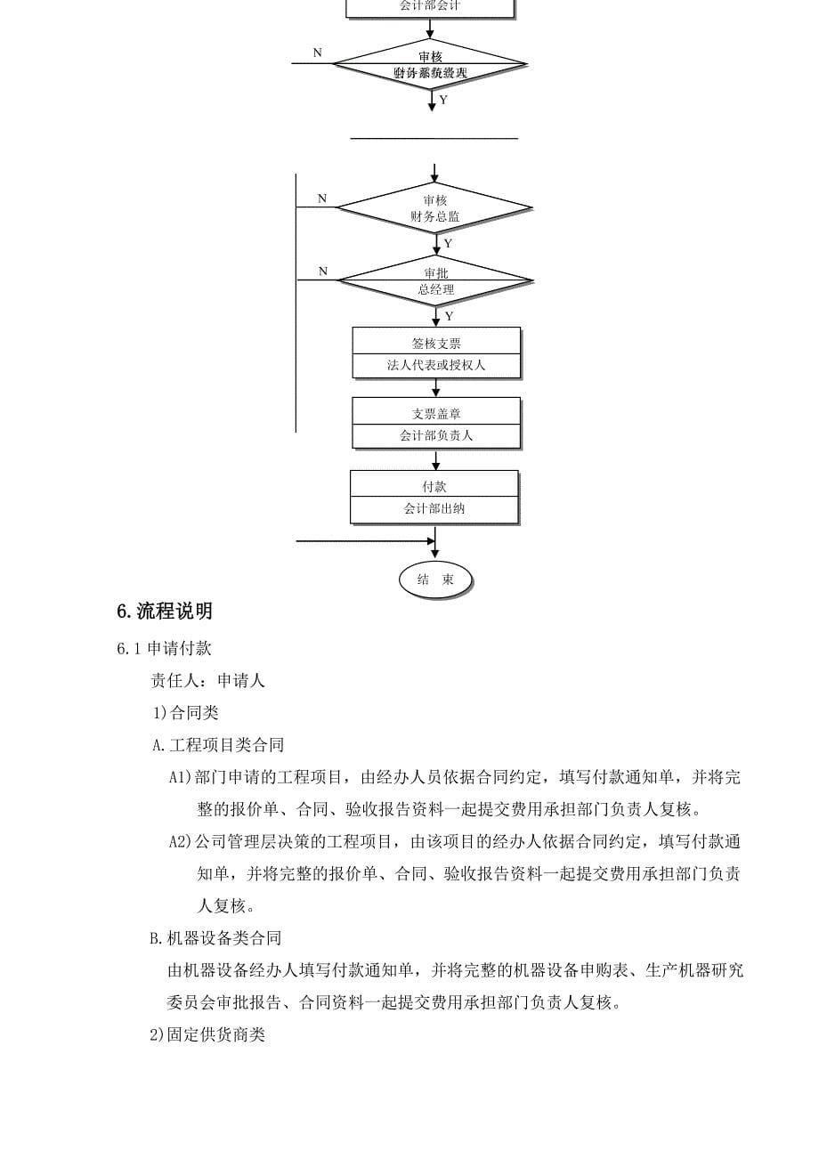 付款工作流程_第5页