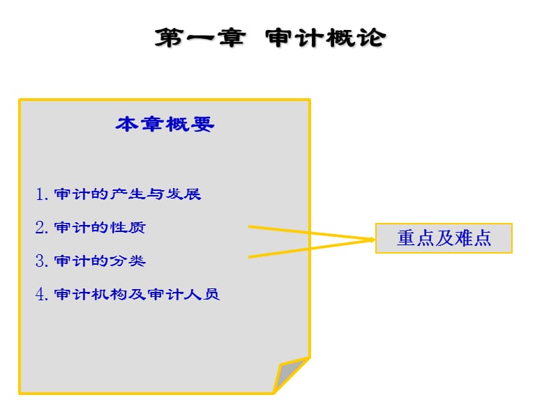 审计概论基础知识介绍(ppt 33页)_第1页