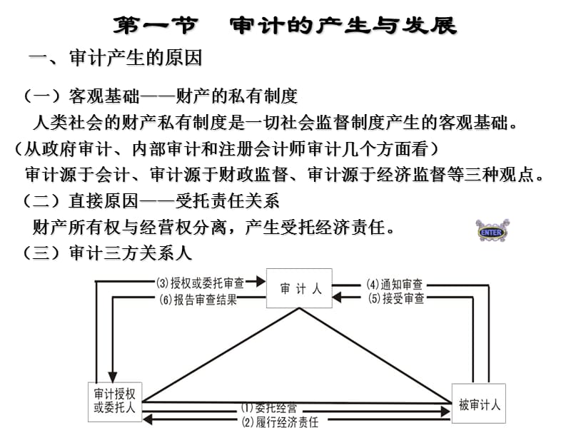 审计概论基础知识介绍(ppt 33页)_第2页