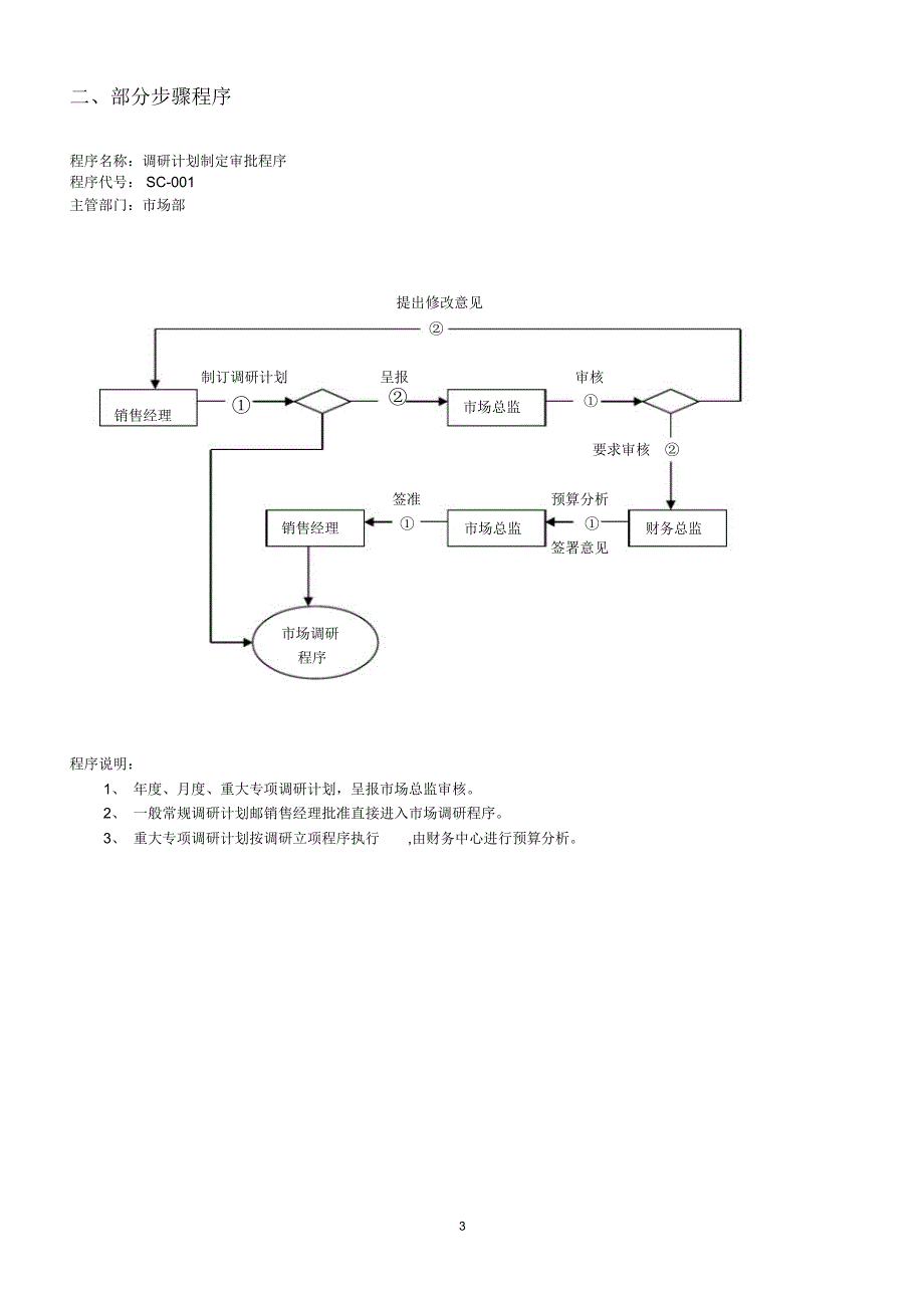 比尔莱斯市场部工作流程草案(1)_第3页