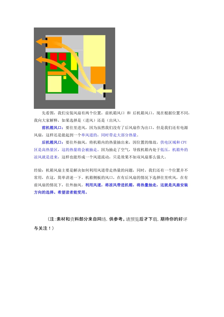 机箱风扇安装方法.(DOC)_第3页