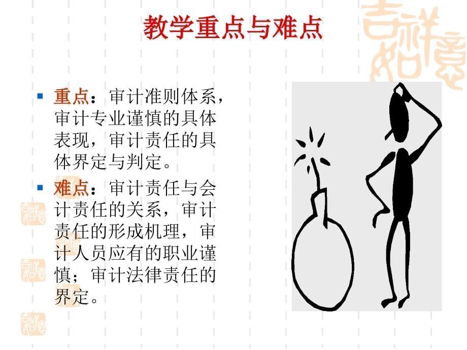 审计执业规范体系与审计责任讲义(ppt 52页)_第5页