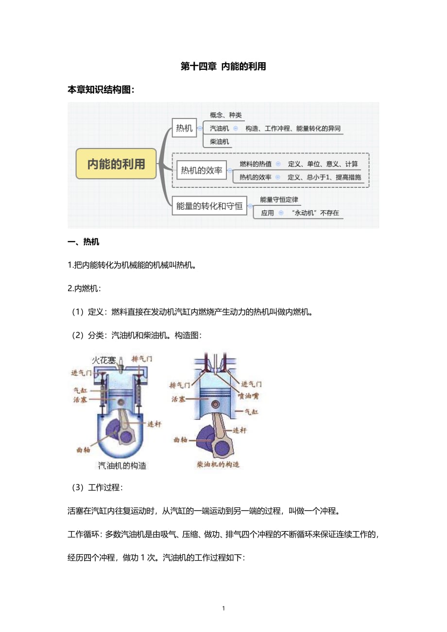 人教版九年级物理知识点总结：第十四章内能的利用_第1页