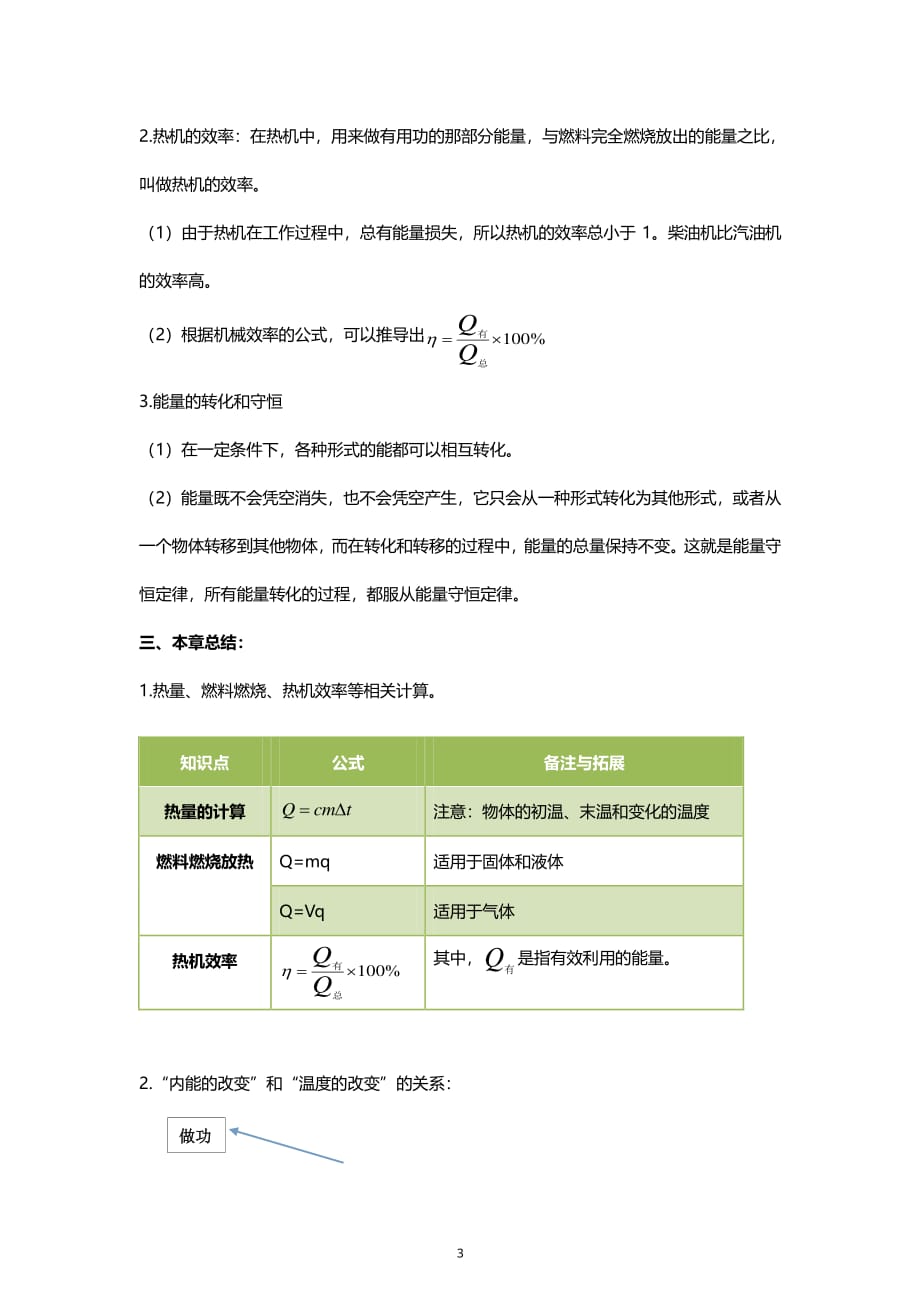 人教版九年级物理知识点总结：第十四章内能的利用_第3页