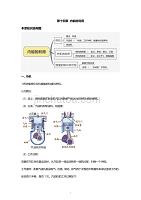 人教版九年级物理知识点总结：第十四章内能的利用