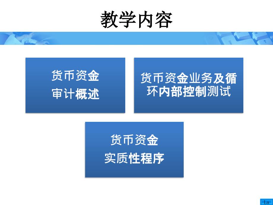 审计学之货币资金业务审计(ppt 45页)_第2页