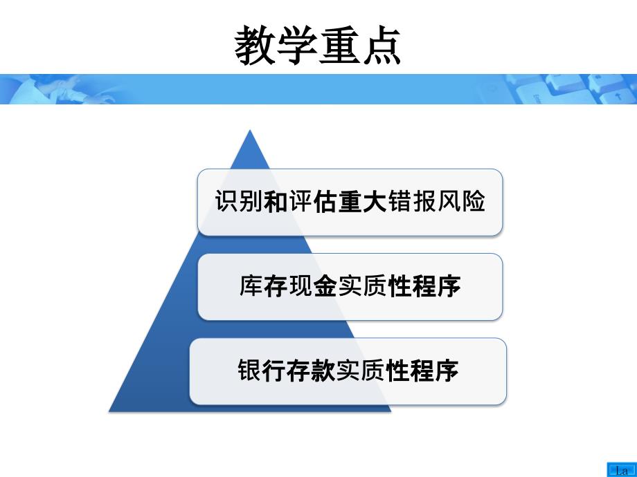 审计学之货币资金业务审计(ppt 45页)_第3页