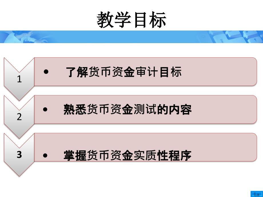 审计学之货币资金业务审计(ppt 45页)_第4页