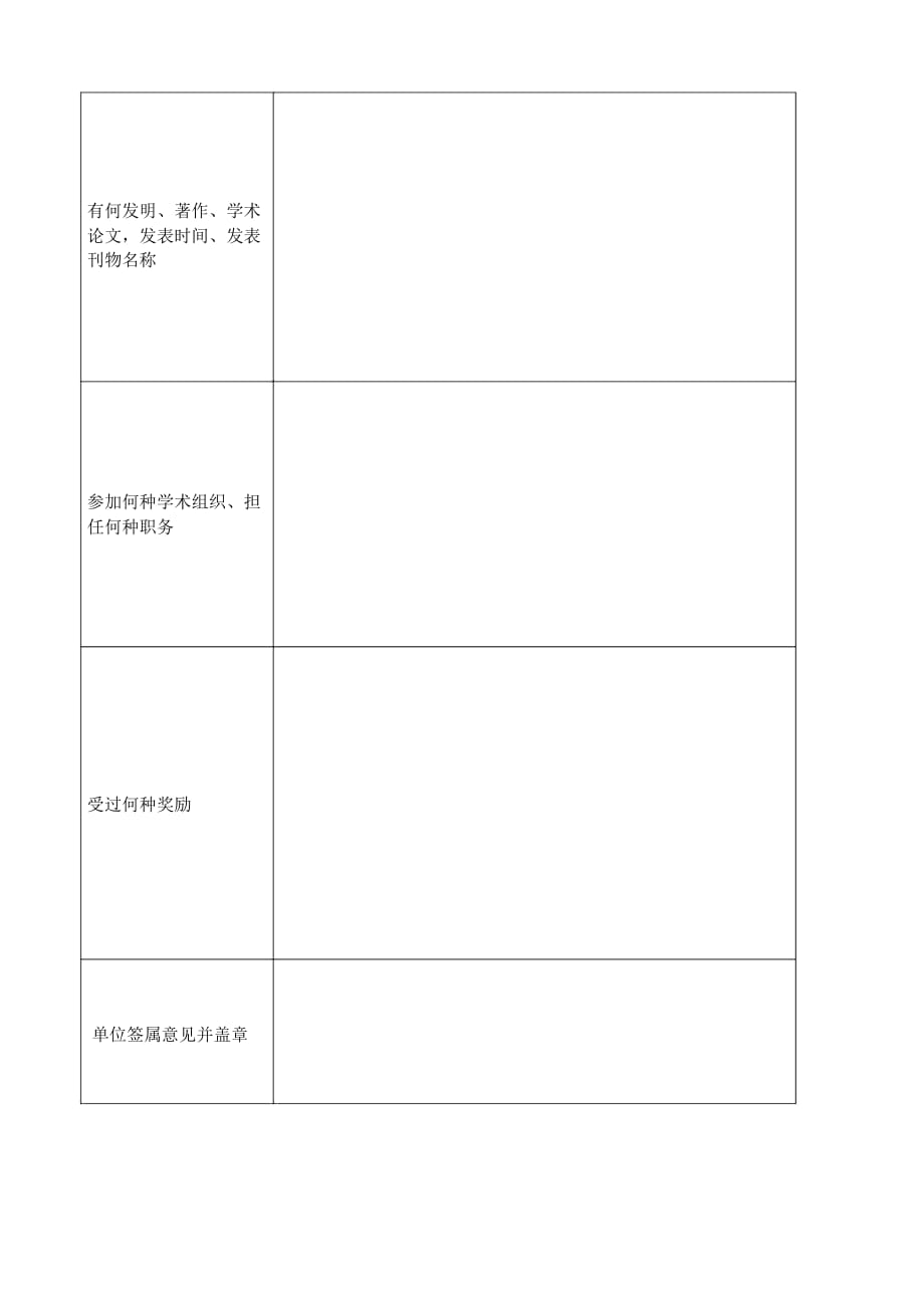 机械工业干燥设备标准化技术委员会委员登记表_第2页