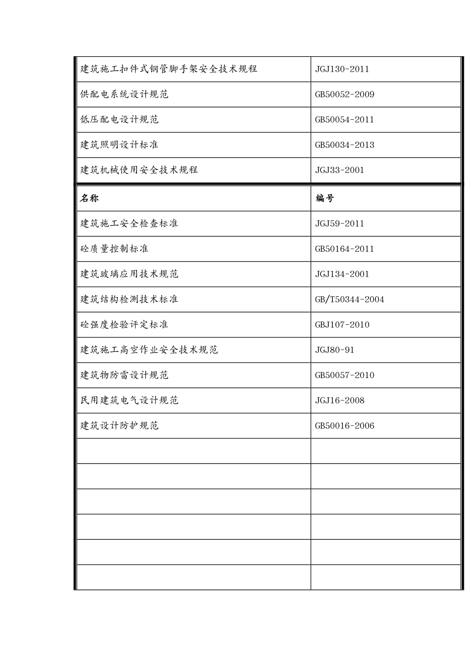 生产现场管理施工组织设计生产车间_第4页