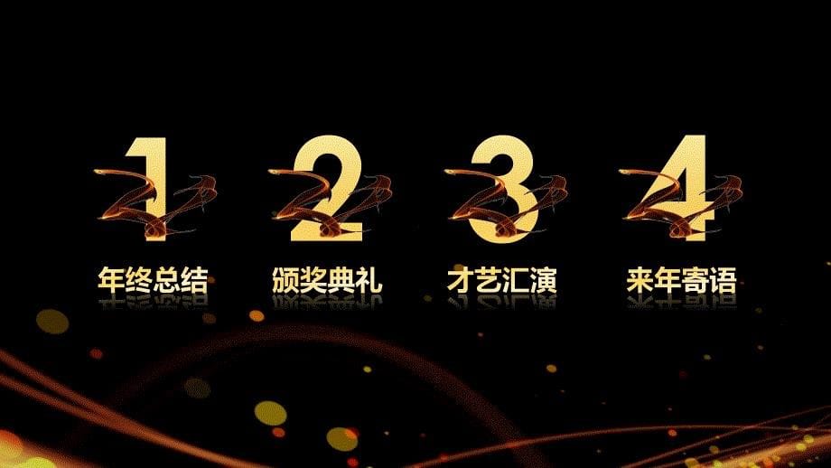 2021年终汇报年会颁奖盛典PPT模板12_第5页