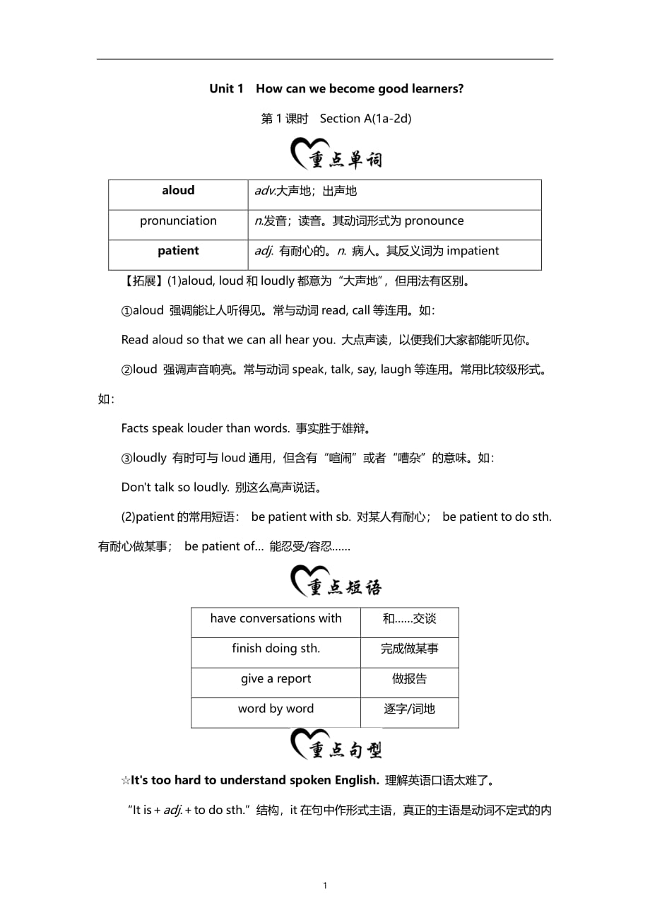 人教版九年级英语：Unit 1 基础知识梳理_第1页