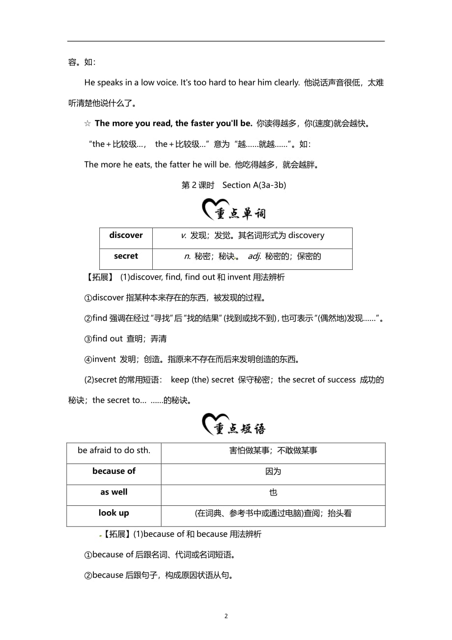 人教版九年级英语：Unit 1 基础知识梳理_第2页