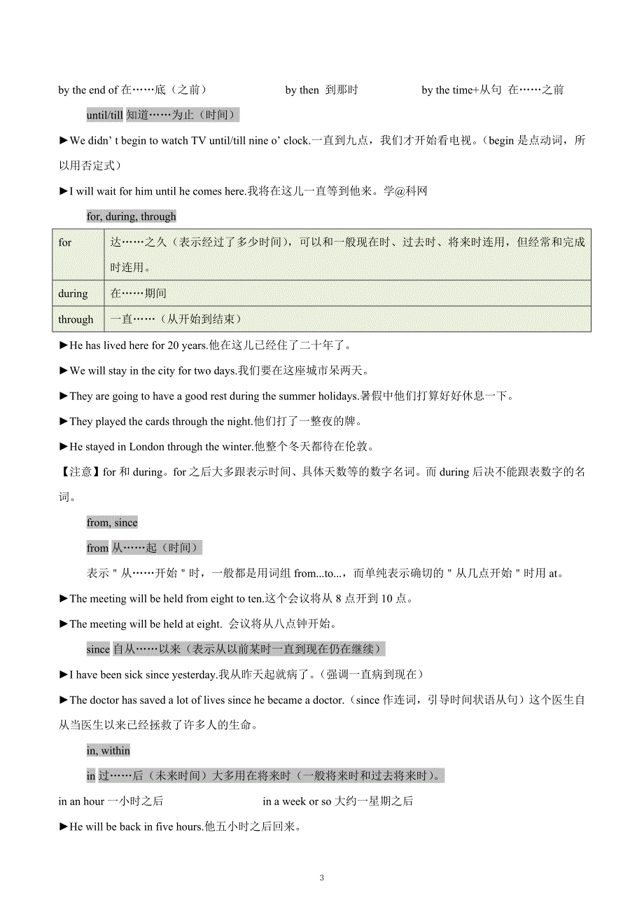 考点06 介词和介词短语-备战2021中考英语考点一遍过_第3页