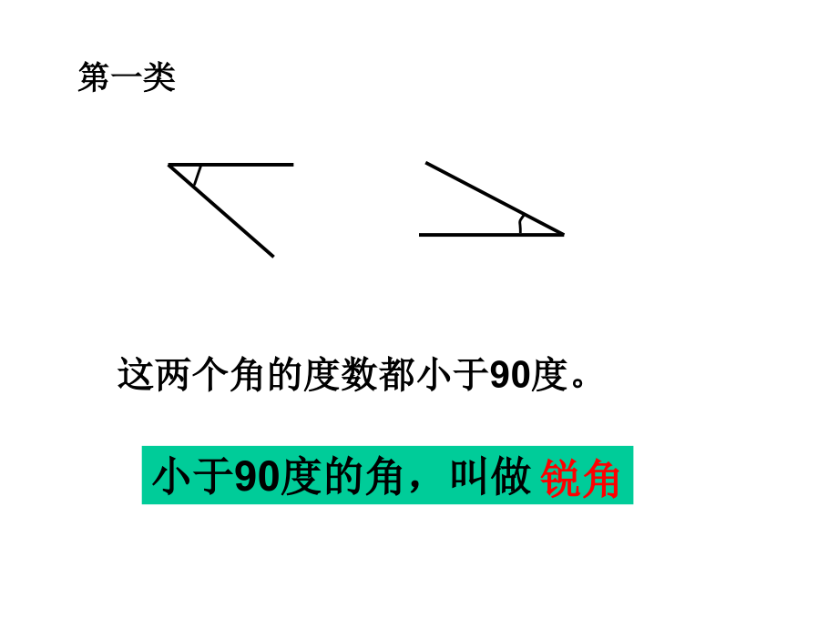 人教版小学数学四年级上册《角的分类》课件 新修订_第3页