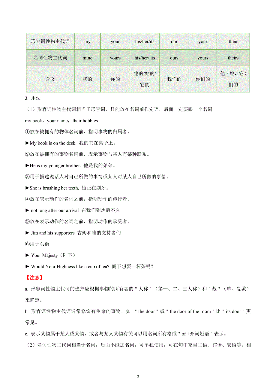 考点05 代词-备战2021中考英语考点一遍过_第3页