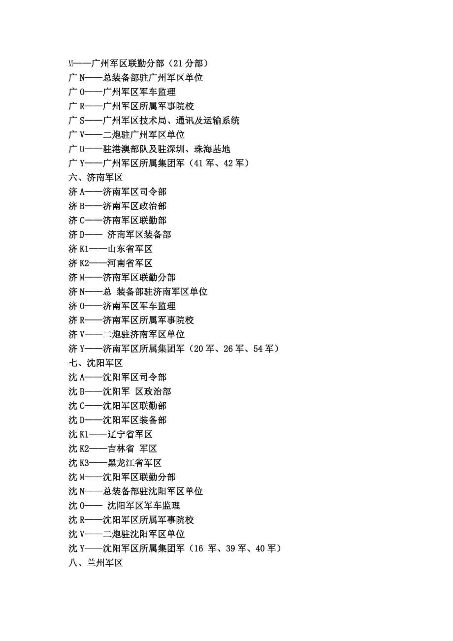 军车车牌标号规则.(DOC)_第5页