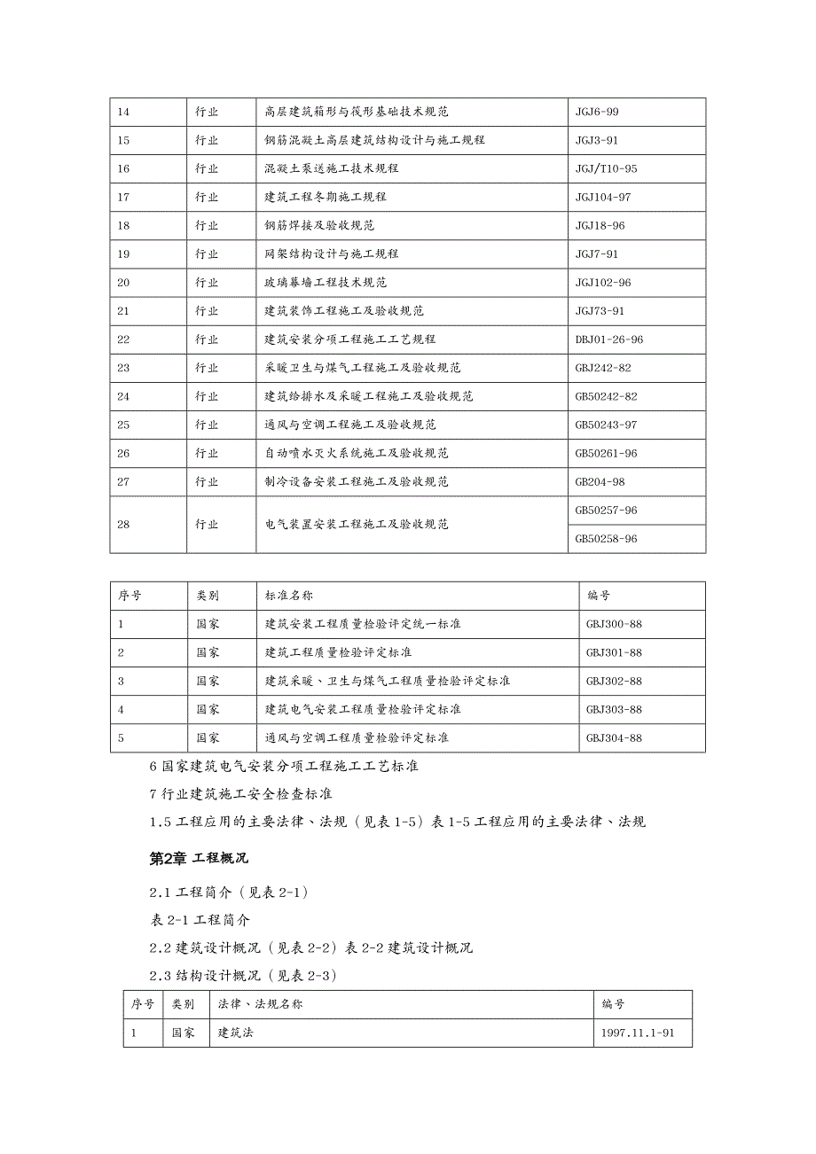 工程设计管理医科大学附属第一医院某住院部工程施工组织设计_第4页