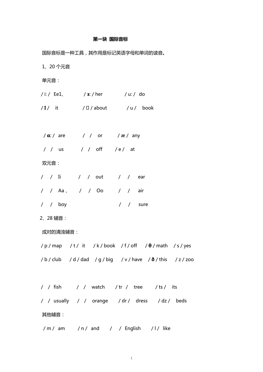 初一英语上册重点知识点精编_第1页