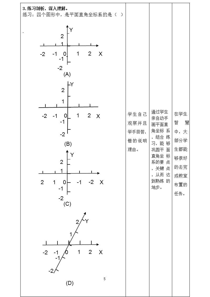 《平面直角坐标系》(教学设计) 第一课时（2020年12月整理）.pptx_第5页