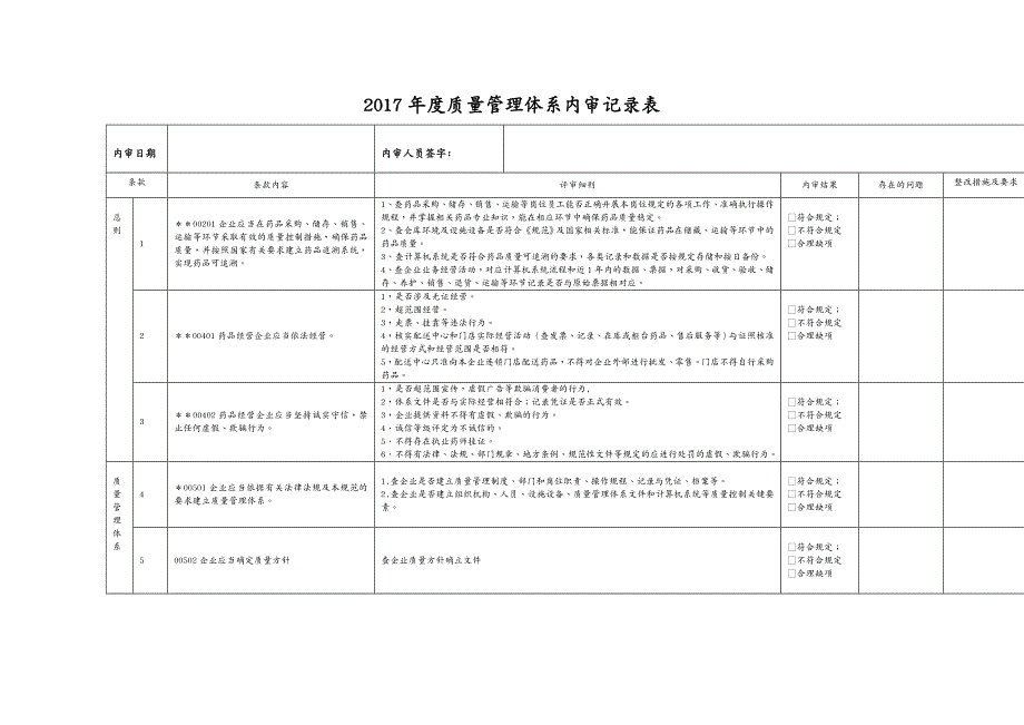 财务管理内部审计零售连锁内审附录记录_第2页