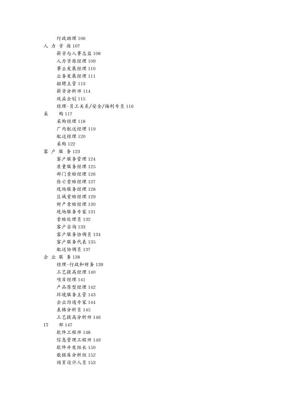 KPI绩效考核最全绩效考核KPI指标库按职能分类_第5页