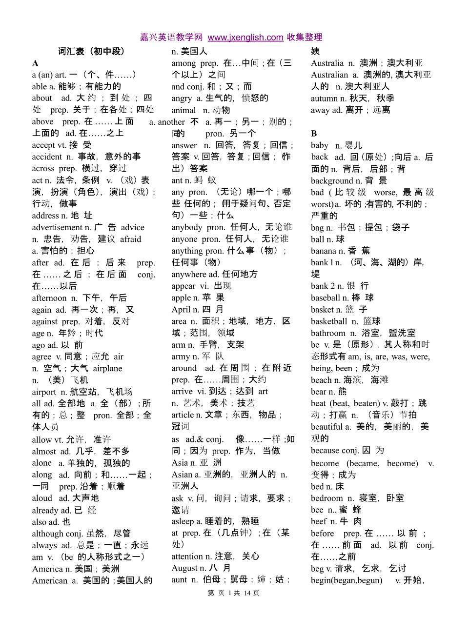 初中英语词汇表下载（2020年12月整理）.pptx_第1页