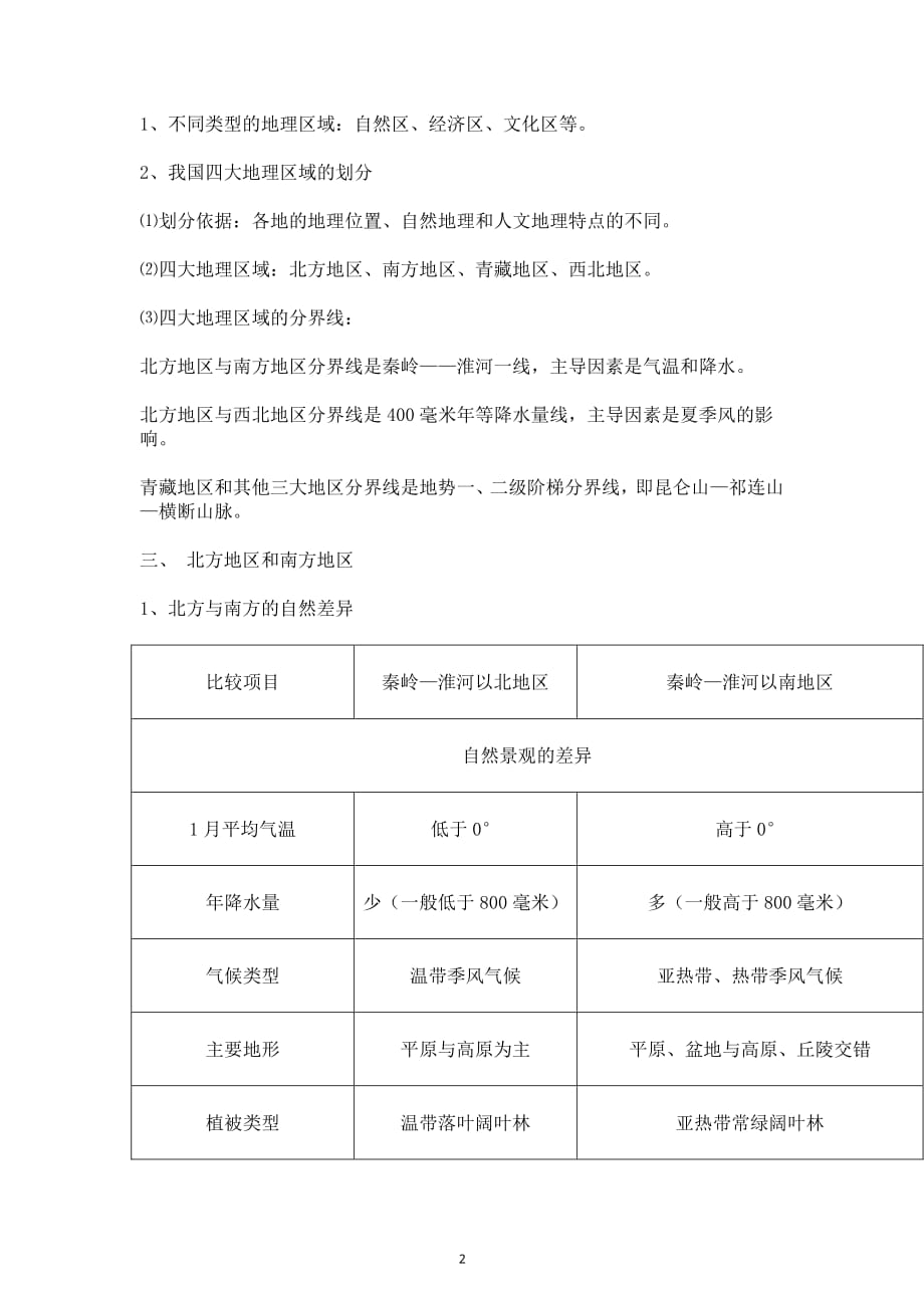 初二下学期地理第一单元总结_第2页