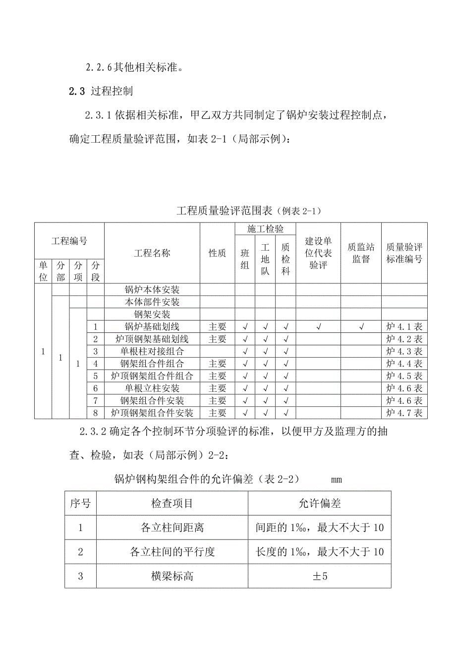 浅谈6B燃机余热锅炉安装与联合调试_第5页