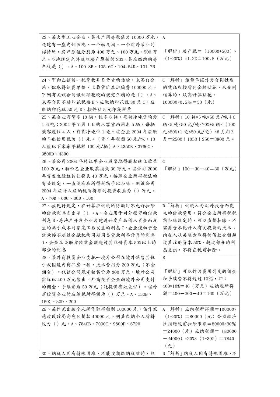 财务管理税务规划国家税收模拟考试试题_第5页