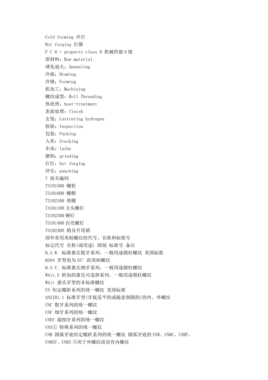 《标准件的命名》.(DOC)_第3页