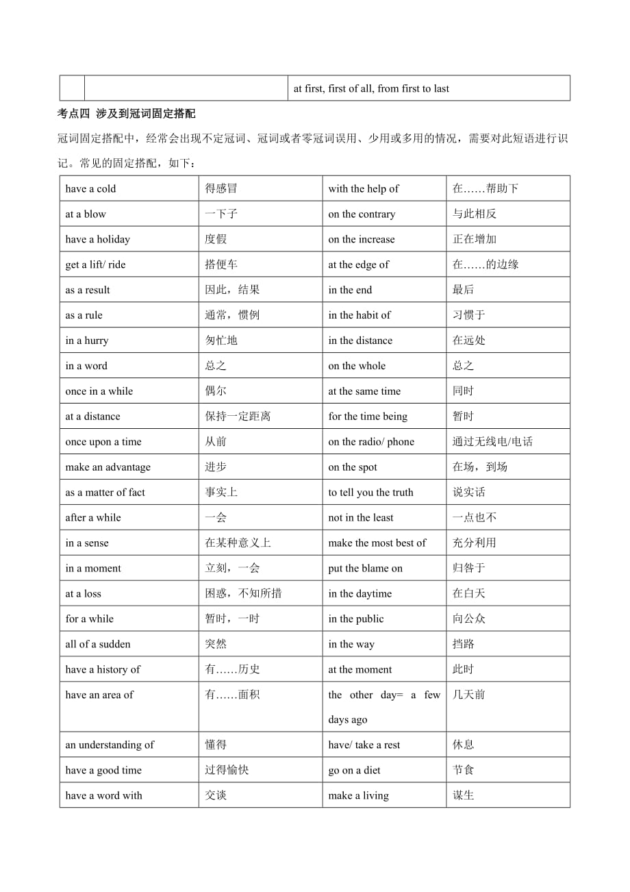 2020年高考英语专题06 短文改错高频考点TOP 6 冠词（原卷版）_第3页