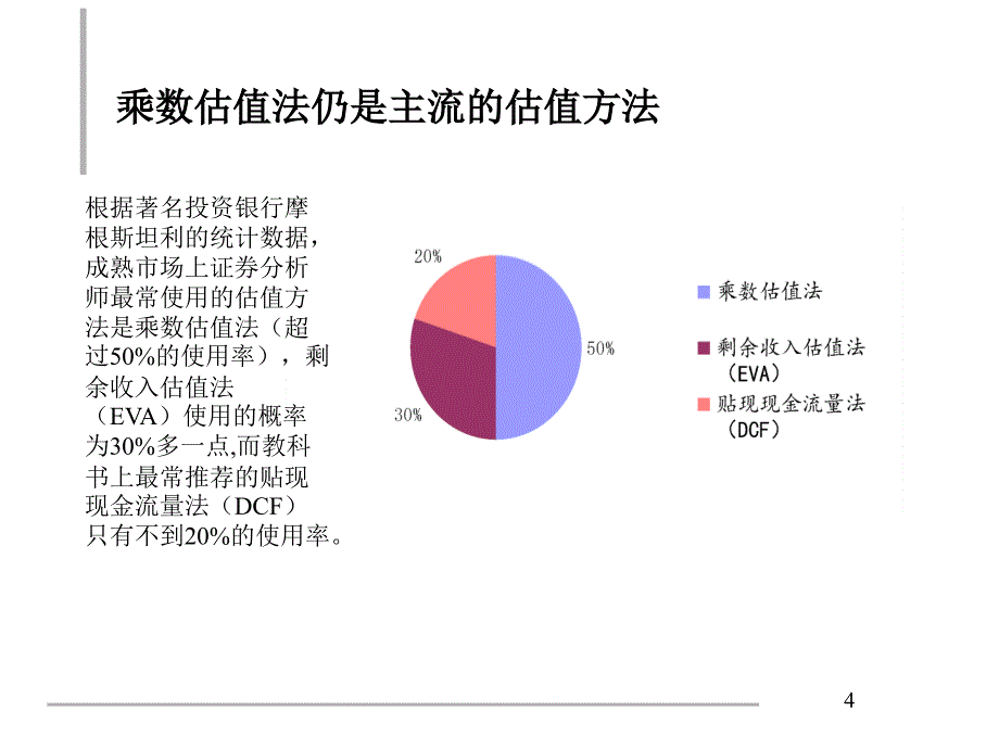 企业估值方法讲义(PPT 30页)_第4页