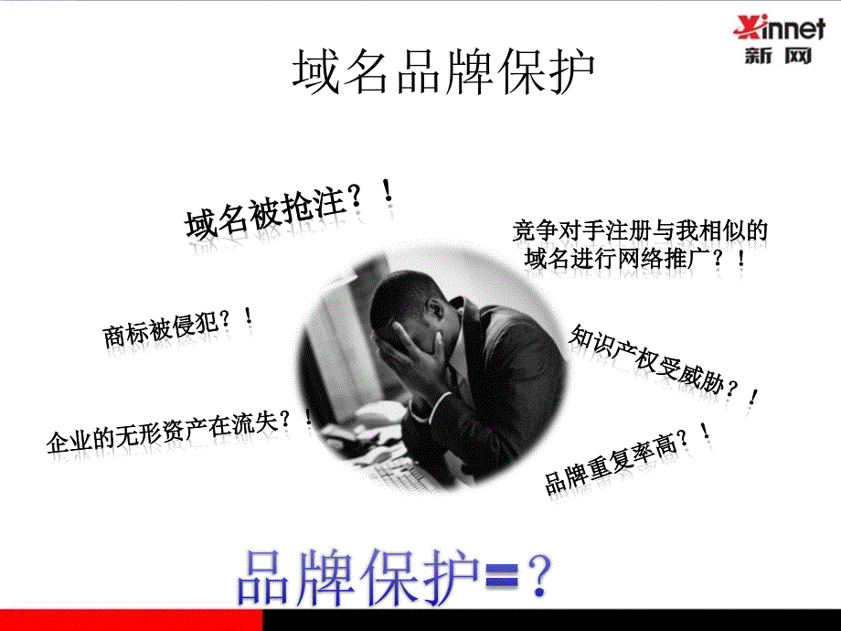 域名品牌保护介绍(PPT 64页)_第3页