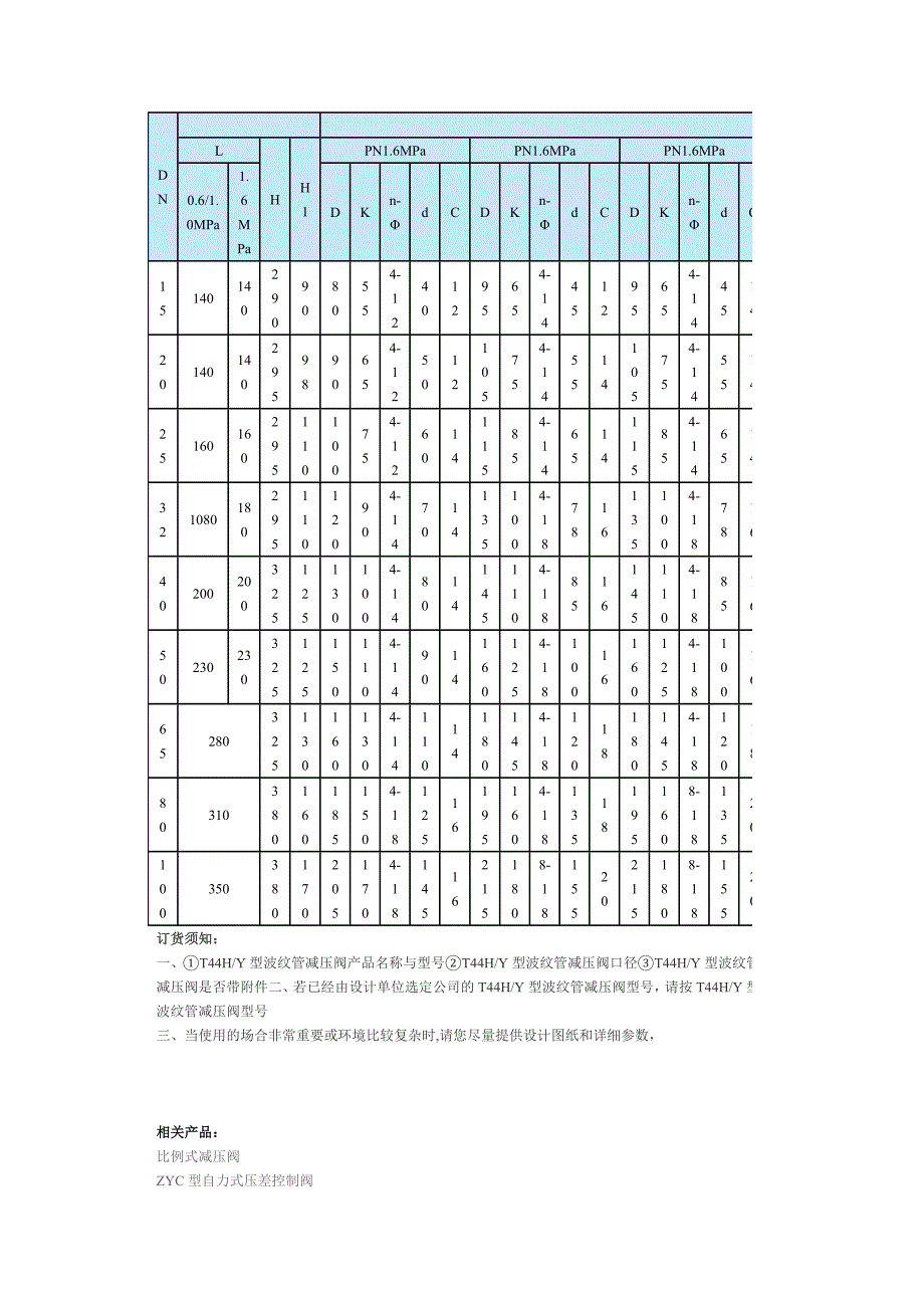 a1t波纹管截止阀_第4页